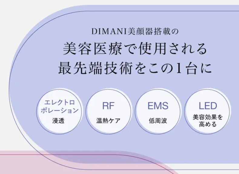 ディマーニRF美顔器の4つの機能